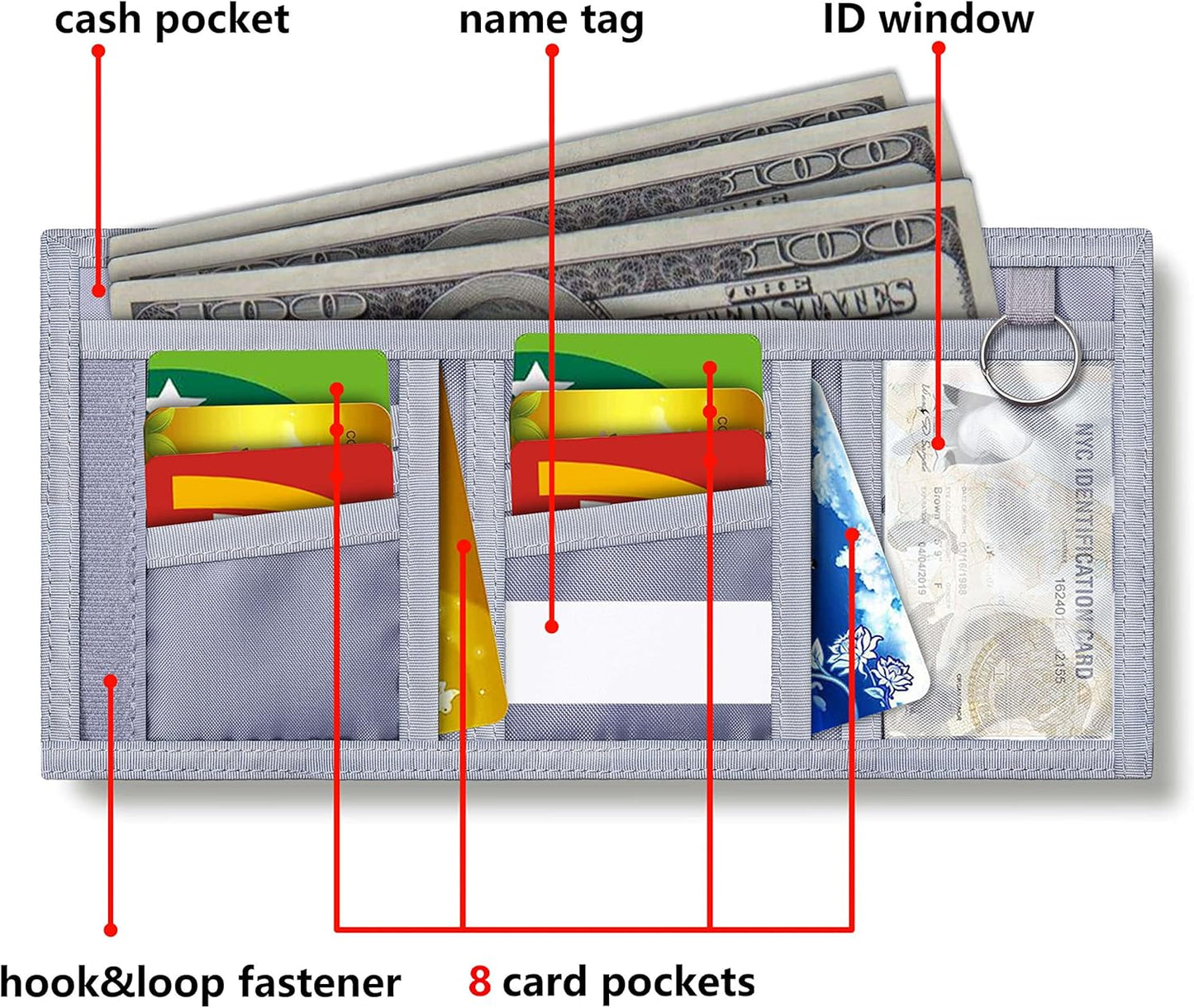 Kids Wallet for Boys Ages 6-8 Trifold, Wallets for Boys with Zippered Coin Pocket and Card Holders, Novelty Wallet for Childrens Birthday Gifts