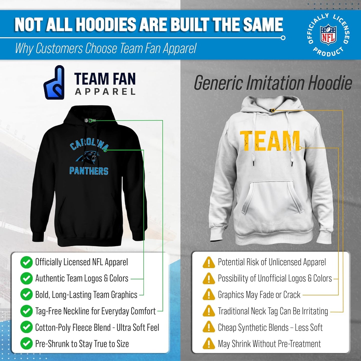 NFL Adult Gameday Football Crewneck Sweatshirt - Cotton Blend - Stay Warm, Comfortable & Stylish on Game Day