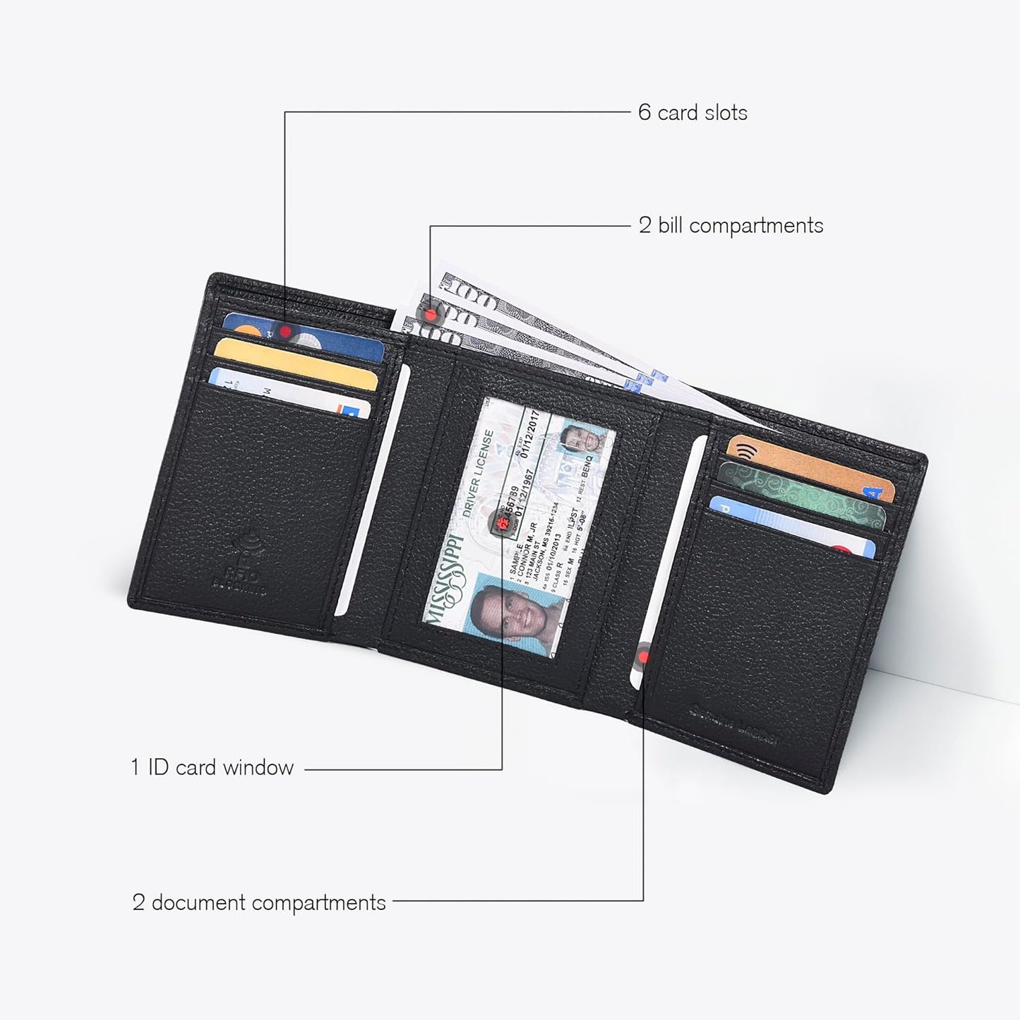 Leather Trifold Wallet for Men - RFID Blocking - 6 Card Slots, 2 Slip Pockets & 1 Front ID Window - Minimalist Design, Slim Wallet