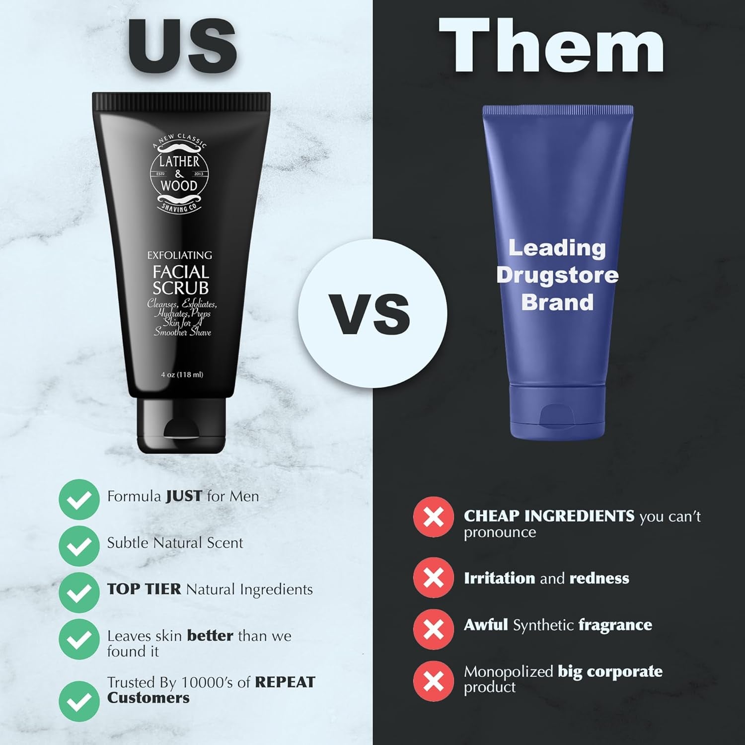 Lather & Wood'S Face Scrub - Luxurious Exfoliating Mens Face Wash - 4Oz Facial Cleanser